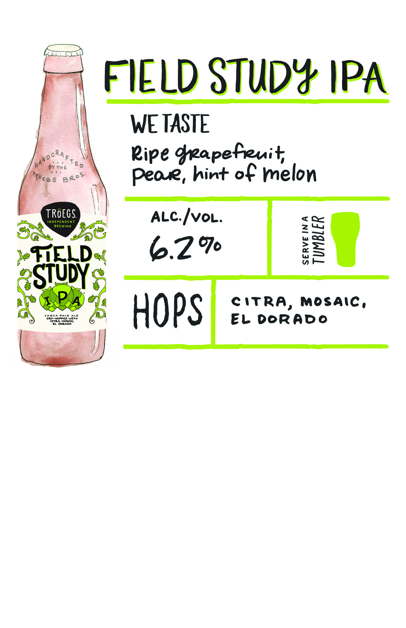 Price Cards Bottles Field Study Tröegs Independent Brewing