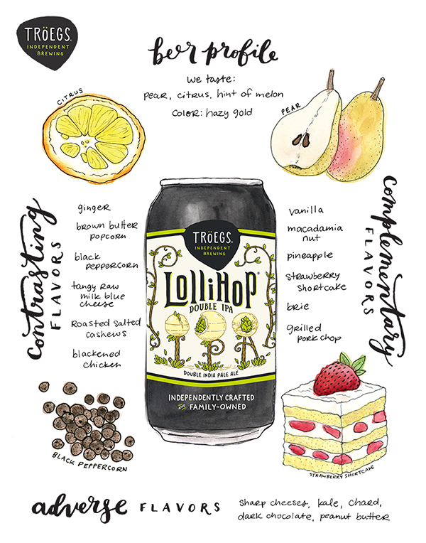 Food Complements for LolliHop DIPA