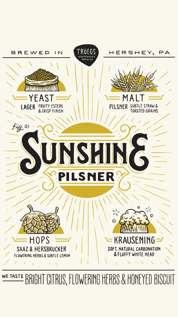 Wallpapers and lock screens - Sunshine Pils.